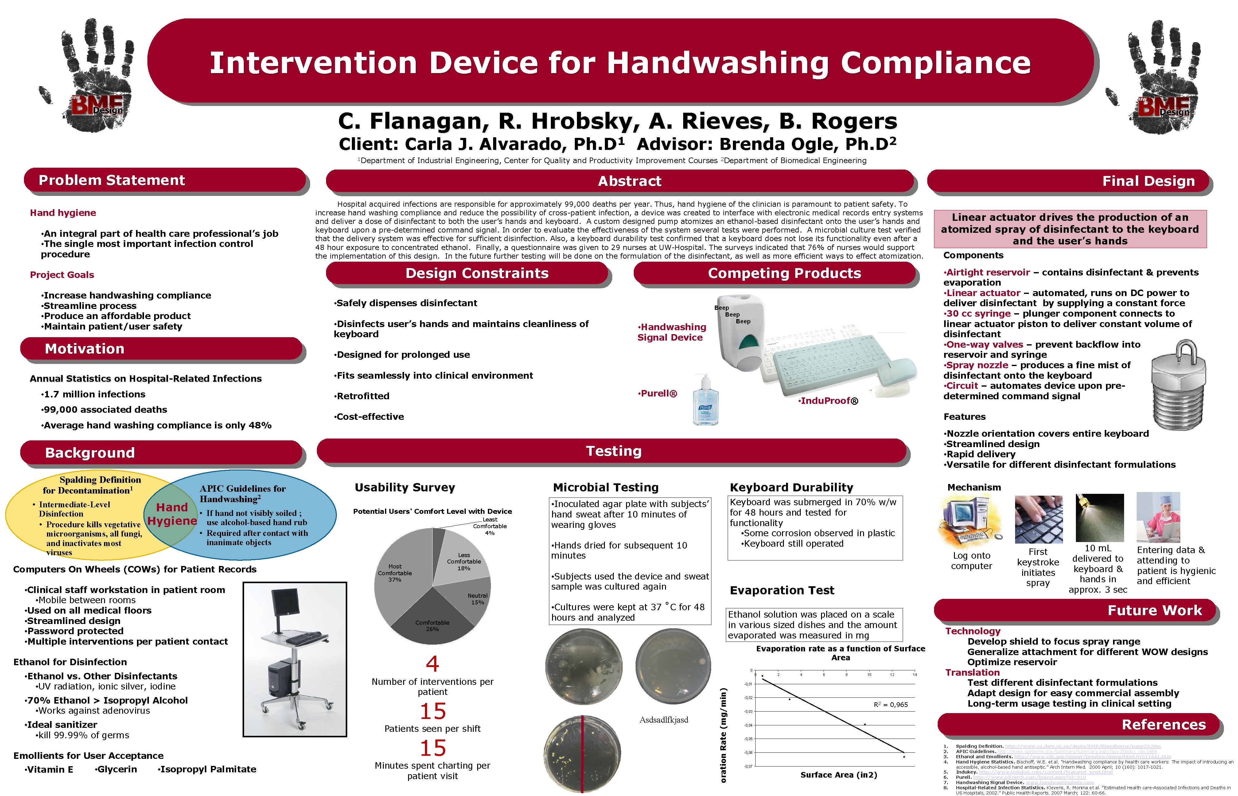 Intervention Device for Handwashing Compliance C. Flanagan, R. Hrobsky, A. Rieves, B. Rogers Client: