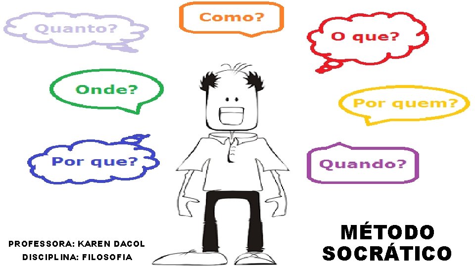 PROFESSORA: KAREN DACOL DISCIPLINA: FILOSOFIA MÉTODO SOCRÁTICO 