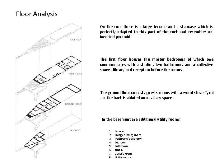 Floor Analysis On the roof there is a large terrace and a staircase which