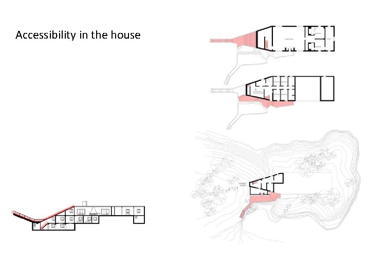 Accessibility in the house 