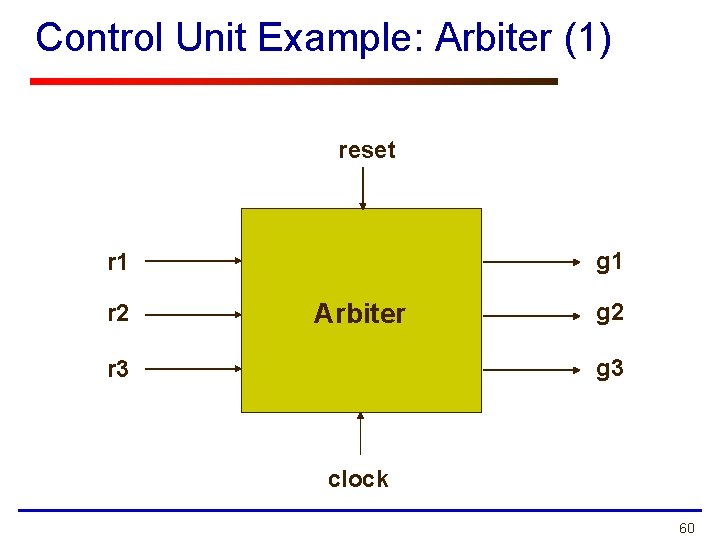Control Unit Example: Arbiter (1) reset g 1 r 2 Arbiter g 2 g