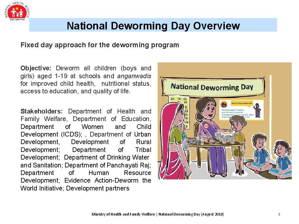 National Deworming Day Overview Fixed day approach for the deworming program Objective: Deworm all National Deworming Day Overview Fixed day approach for the deworming program Objective: Deworm all