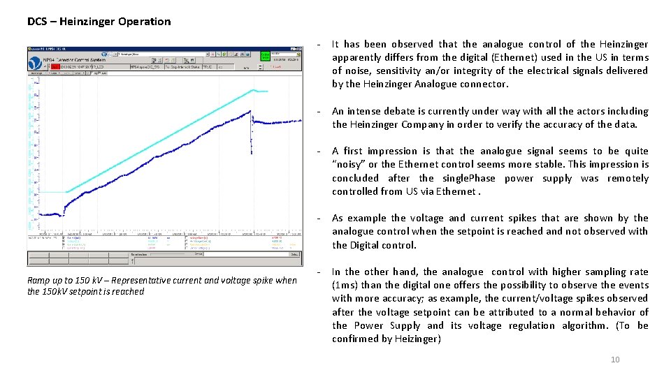 DCS – Heinzinger Operation Ramp up to 150 k. V – Representative current and