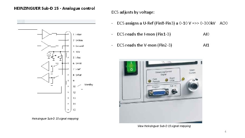 HEINZINGUER Sub-D 15 - Analogue control DCS adjusts by voltage: - DCS assigns a