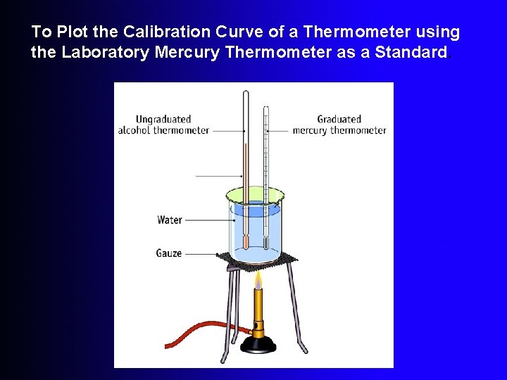 To Plot the Calibration Curve of a Thermometer using the Laboratory Mercury Thermometer as