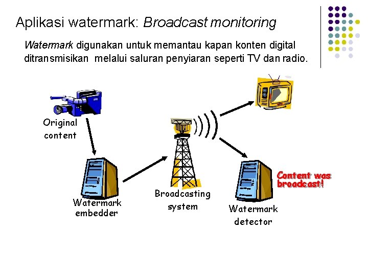 Aplikasi watermark: Broadcast monitoring Watermark digunakan untuk memantau kapan konten digital ditransmisikan melalui saluran