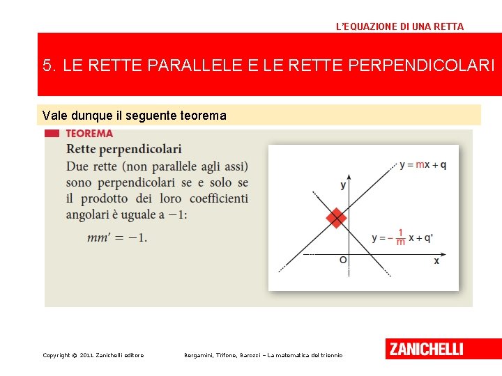 L’EQUAZIONE DI UNA RETTA 5. LE RETTE PARALLELE E LE RETTE PERPENDICOLARI Vale dunque