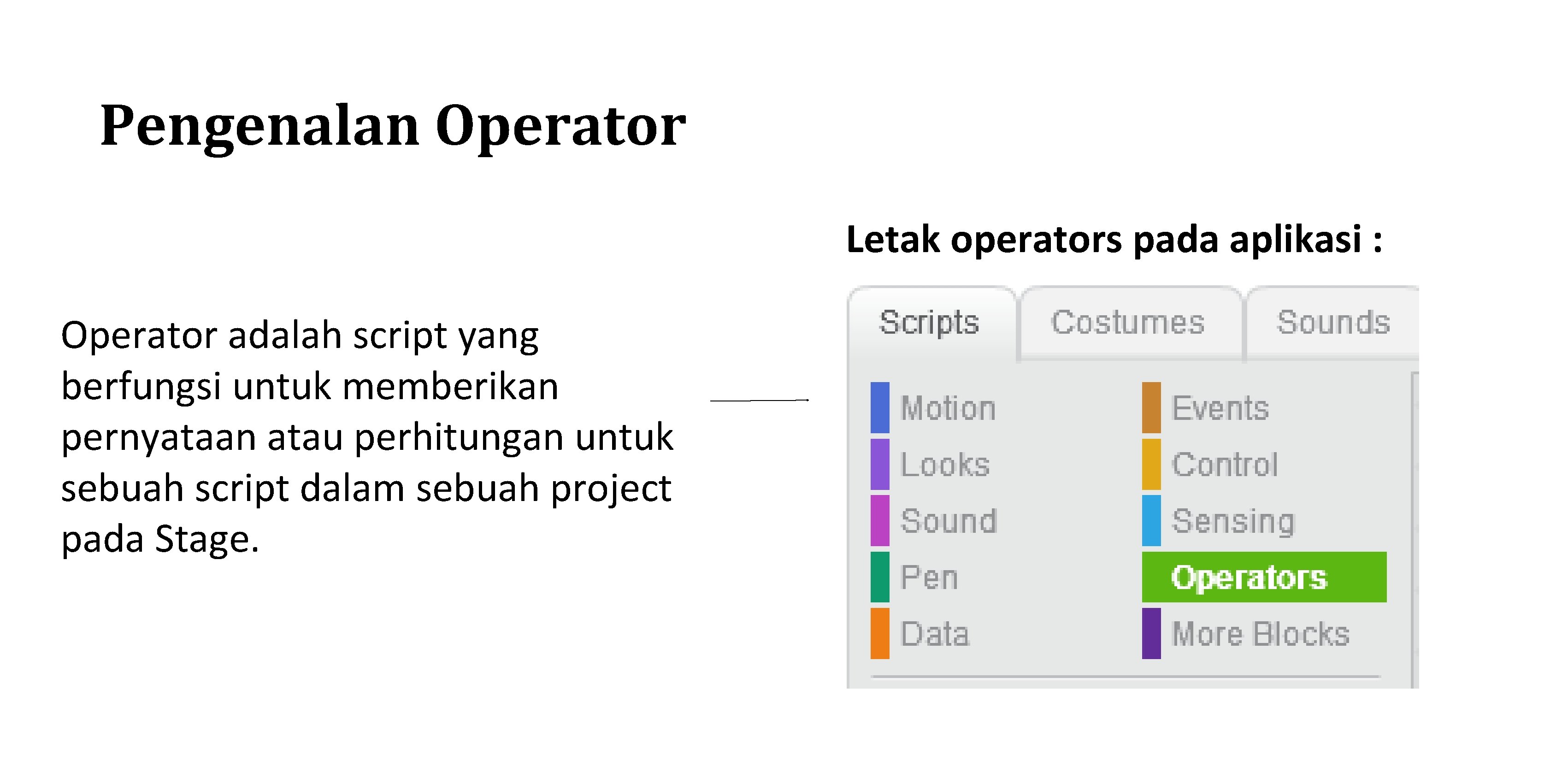 Pengenalan Operator Letak operators pada aplikasi : Operator adalah script yang berfungsi untuk memberikan