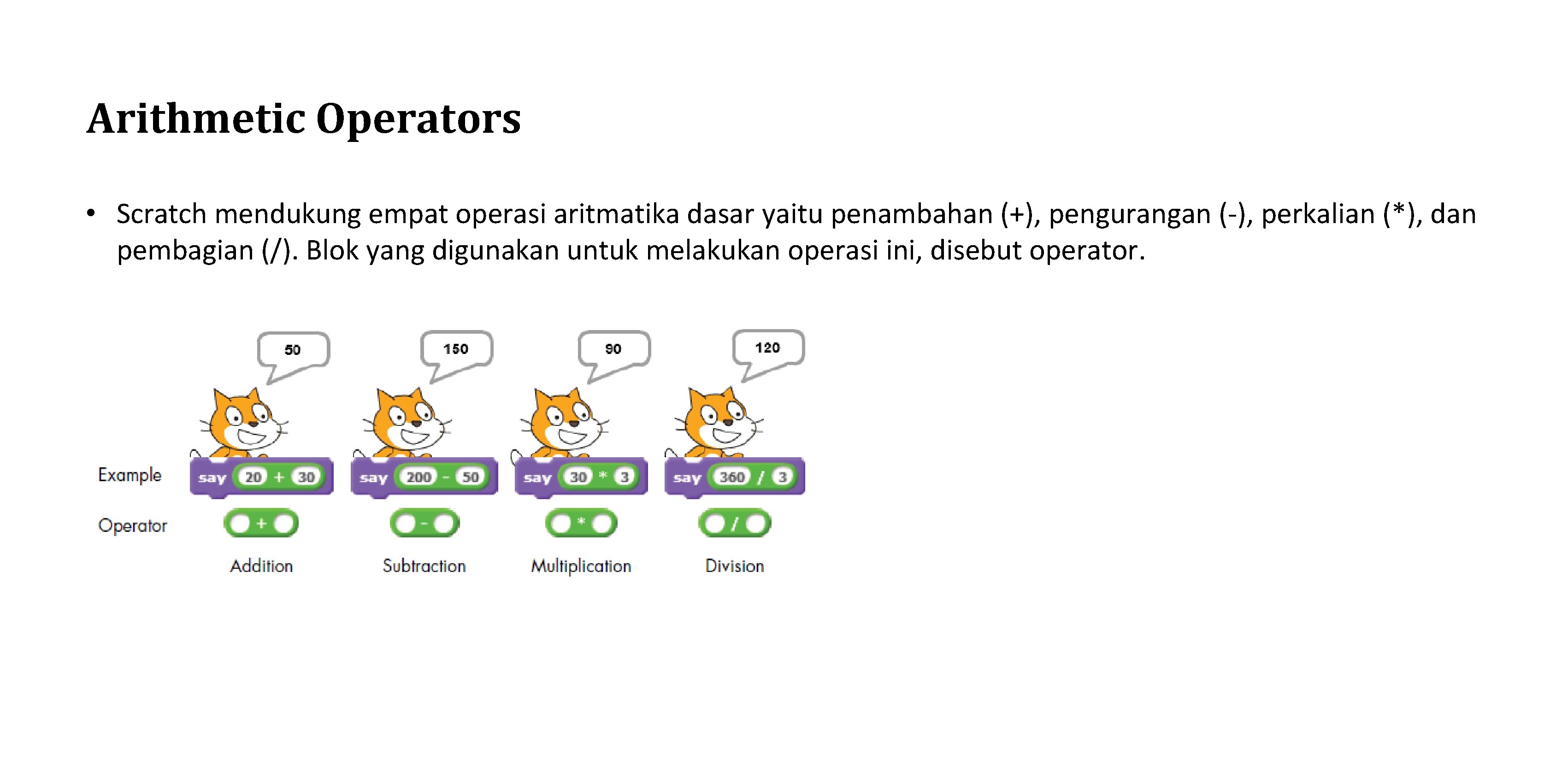 Arithmetic Operators • Scratch mendukung empat operasi aritmatika dasar yaitu penambahan (+), pengurangan (-),