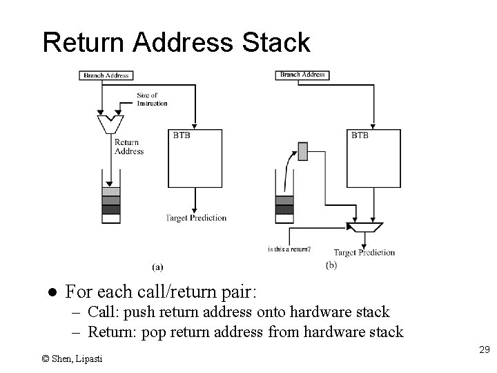 Return Address Stack l For each call/return pair: – Call: push return address onto