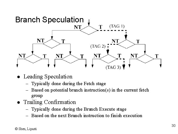 Branch Speculation l Leading Speculation – Typically done during the Fetch stage – Based