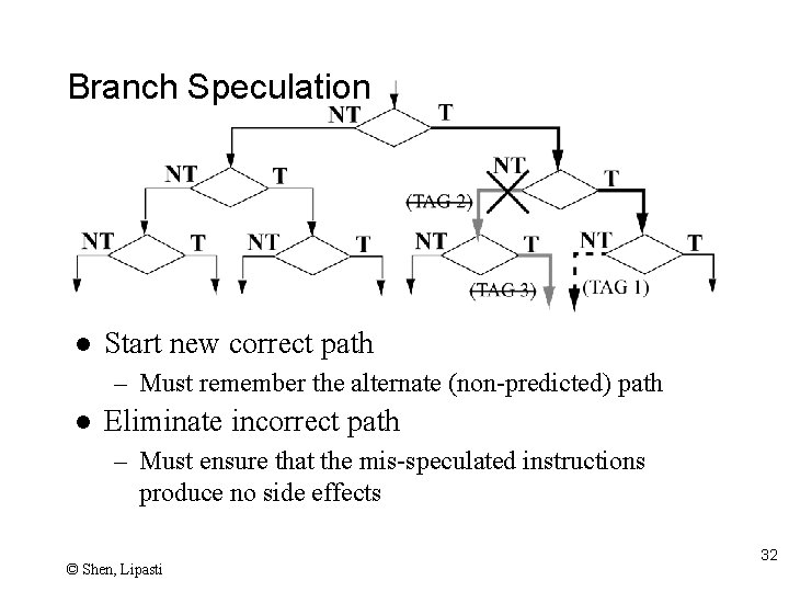 Branch Speculation l Start new correct path – Must remember the alternate (non-predicted) path
