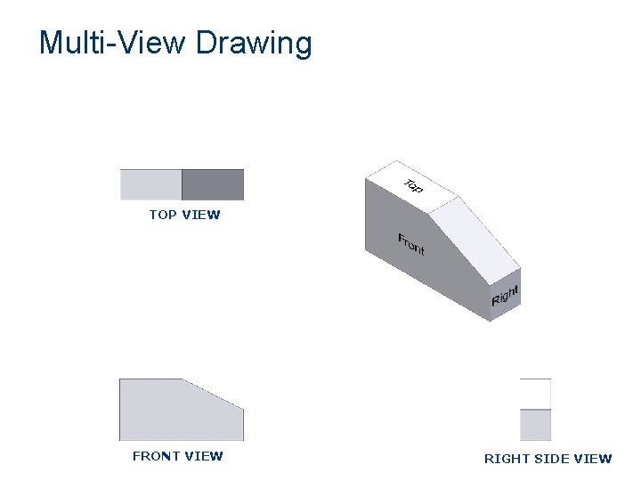 Multi-View Drawing TOP VIEW FRONT VIEW RIGHT SIDE VIEW 