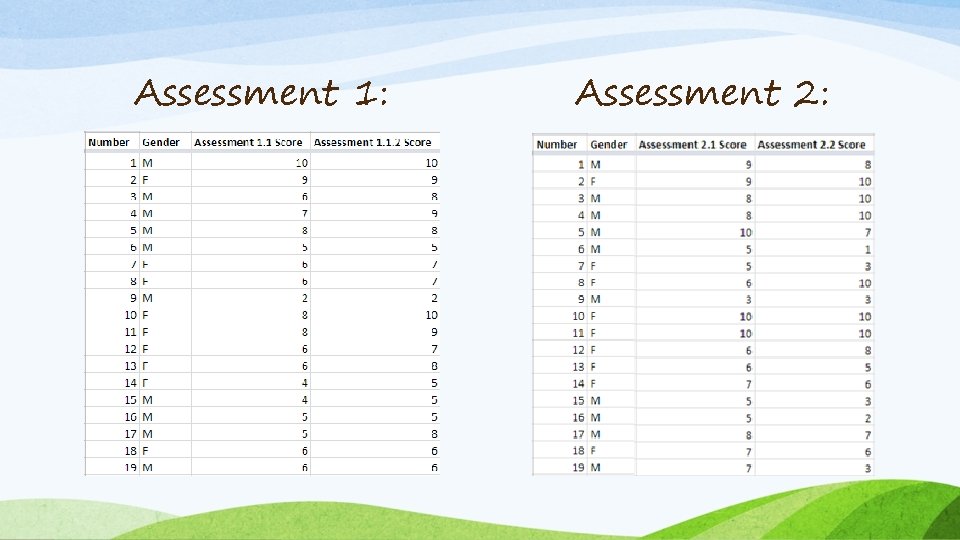 Assessment 1: Assessment 2: 