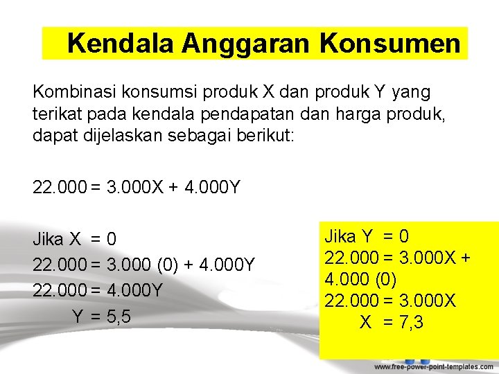 Kendala Anggaran Konsumen Kombinasi konsumsi produk X dan produk Y yang terikat pada kendala