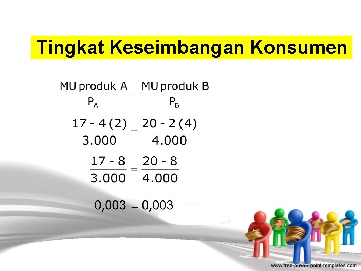 Tingkat Keseimbangan Konsumen 