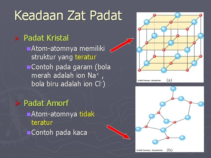 Keadaan Zat Padat Ø Padat Kristal n Atom-atomnya memiliki struktur yang teratur n Contoh