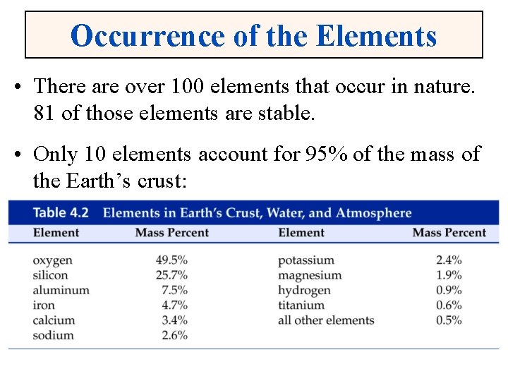 Occurrence of the Elements • There are over 100 elements that occur in nature.