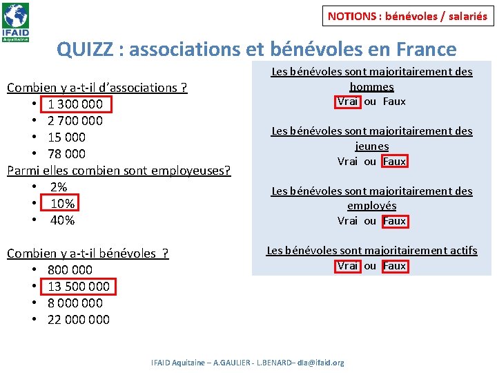 NOTIONS : bénévoles / salariés QUIZZ : associations et bénévoles en France Combien y