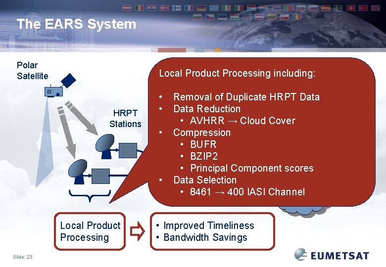 The EARS System Polar Satellite Local Product Processing including: HRPT Stations Local Product Processing