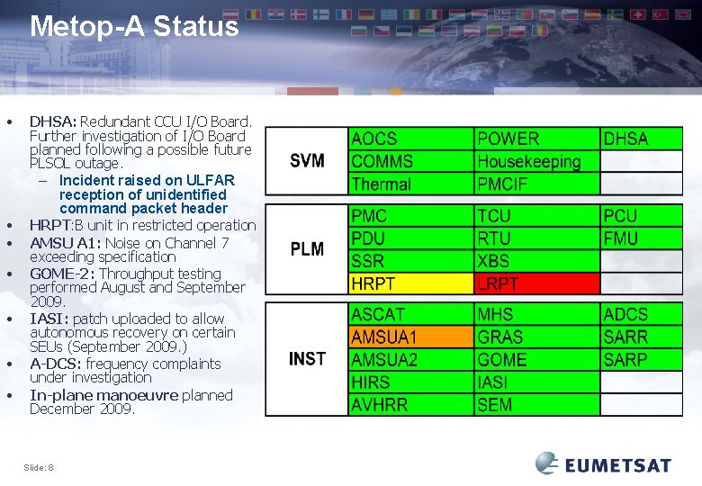 Metop-A Status • • DHSA: Redundant CCU I/O Board. Further investigation of I/O Board