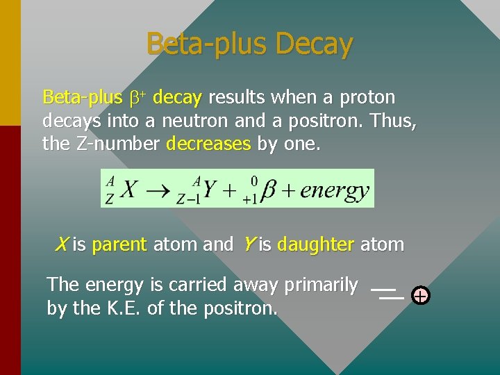 Beta-plus Decay Beta-plus b+ decay results when a proton decays into a neutron and