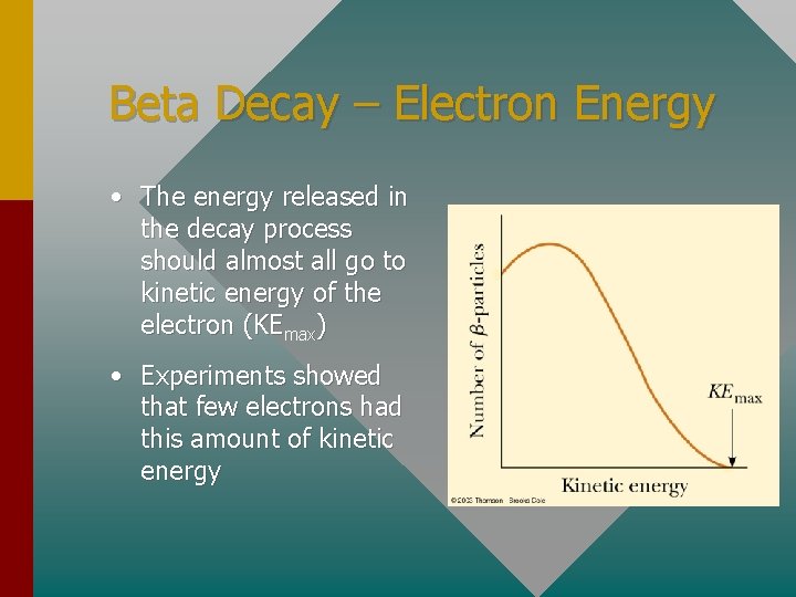Beta Decay – Electron Energy • The energy released in the decay process should