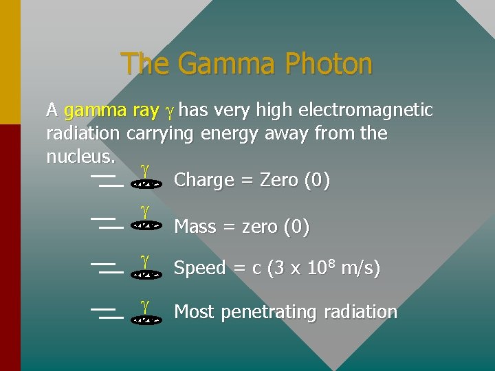 The Gamma Photon A gamma ray g has very high electromagnetic radiation carrying energy