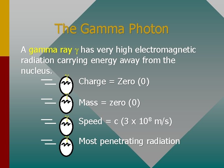The Gamma Photon A gamma ray g has very high electromagnetic radiation carrying energy
