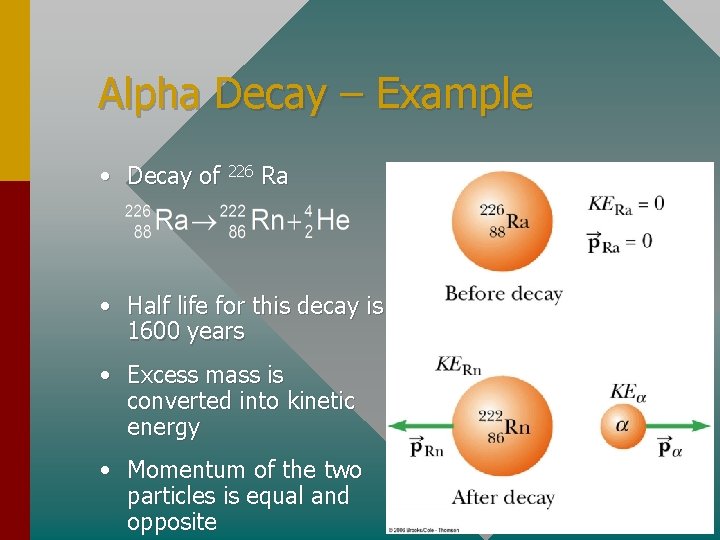 Alpha Decay – Example • Decay of 226 Ra • Half life for this