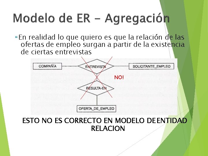  En realidad lo que quiero es que la relación de las ofertas de