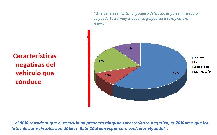 “Que tienen el rabito un poquito delicado, la parte trasera no se puede tocar