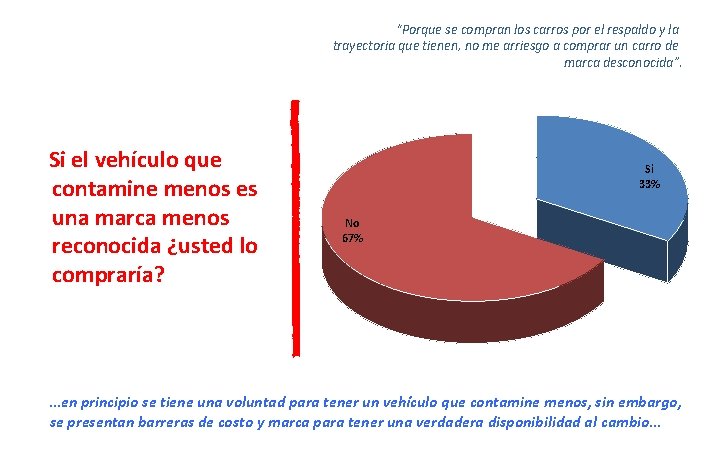 “Porque se compran los carros por el respaldo y la trayectoria que tienen, no