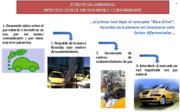 ESTRATEGIA AMBIENTAL INTRODUCCIÓN DE UN TAXI MENOS CONTAMINANTE 1. Desmentir mitos sobre el gas