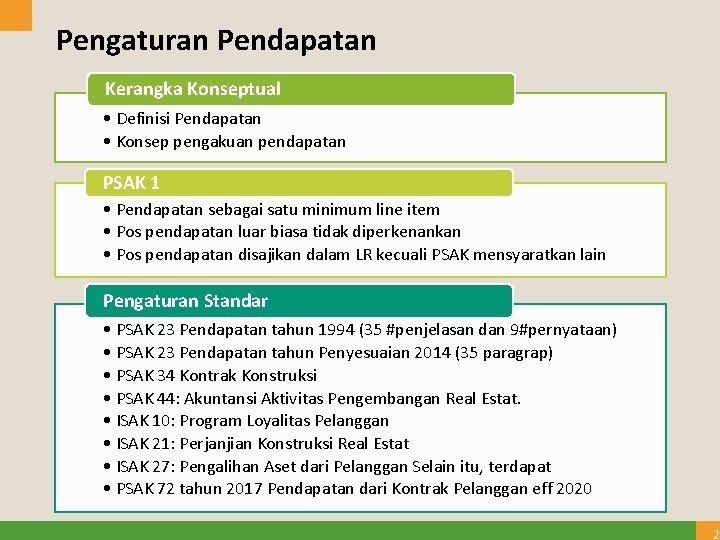 Pengaturan Pendapatan Kerangka Konseptual • Definisi Pendapatan • Konsep pengakuan pendapatan PSAK 1 •