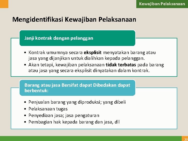 Kewajiban Pelaksanaan Mengidentifikasi Kewajiban Pelaksanaan Janji kontrak dengan pelanggan • Kontrak umumnya secara eksplisit