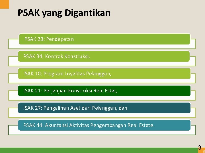 PSAK yang Digantikan PSAK 23: Pendapatan PSAK 34: Kontrak Konstruksi, ISAK 10: Program Loyalitas