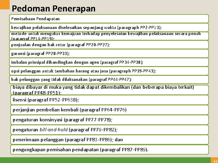 Pedoman Penerapan Pemisahaan Pendapatan kewajiban pelaksanaan diselesaikan sepanjang waktu (paragraph PP 2 -PP 13);