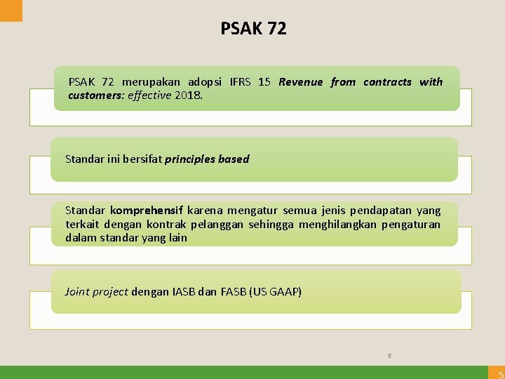 PSAK 72 merupakan adopsi IFRS 15 Revenue from contracts with customers: effective 2018. Standar