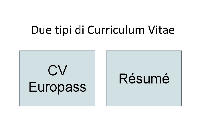 Due tipi di Curriculum Vitae CV Europass Résumé 