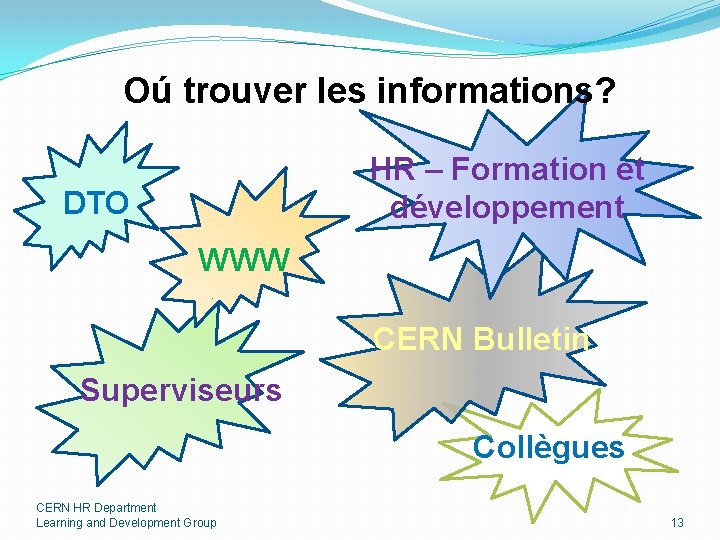 Oú trouver les informations? HR – Formation et développement DTO WWW CERN Bulletin Superviseurs