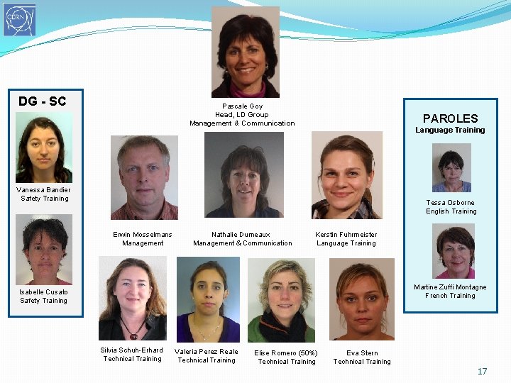 DG - SC Pascale Goy Head, LD Group Management & Communication PAROLES Language Training