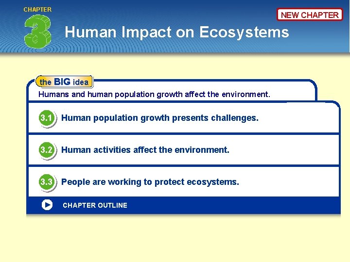 CHAPTER NEW CHAPTER Human Impact on Ecosystems the BIG idea Humans and human population