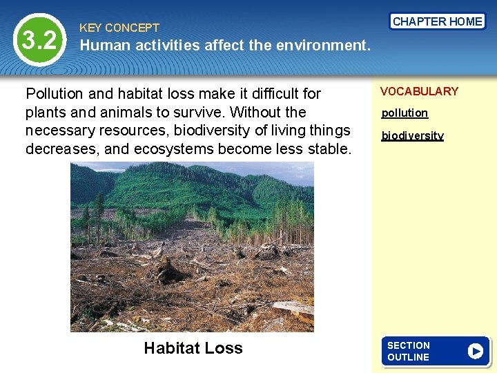 3. 2 KEY CONCEPT CHAPTER HOME Human activities affect the environment. Pollution and habitat