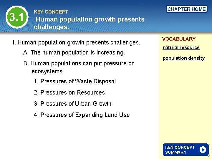 3. 1 KEY CONCEPT CHAPTER HOME Human population growth presents challenges. I. Human population