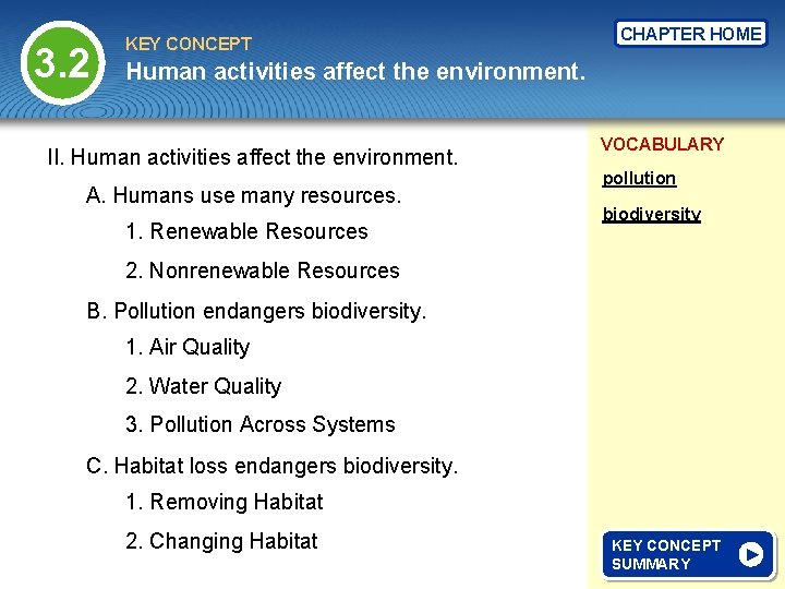 3. 2 KEY CONCEPT CHAPTER HOME Human activities affect the environment. II. Human activities
