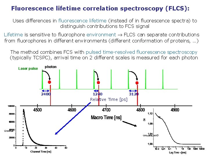 Fluorescence lifetime correlation spectroscopy (FLCS): Uses differences in fluorescence lifetime (instead of in fluorescence