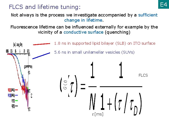 E 4 FLCS and lifetime tuning: Not always is the process we investigate accompanied