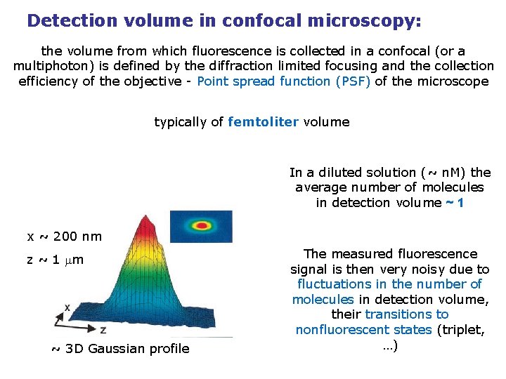 Detection volume in confocal microscopy: the volume from which fluorescence is collected in a