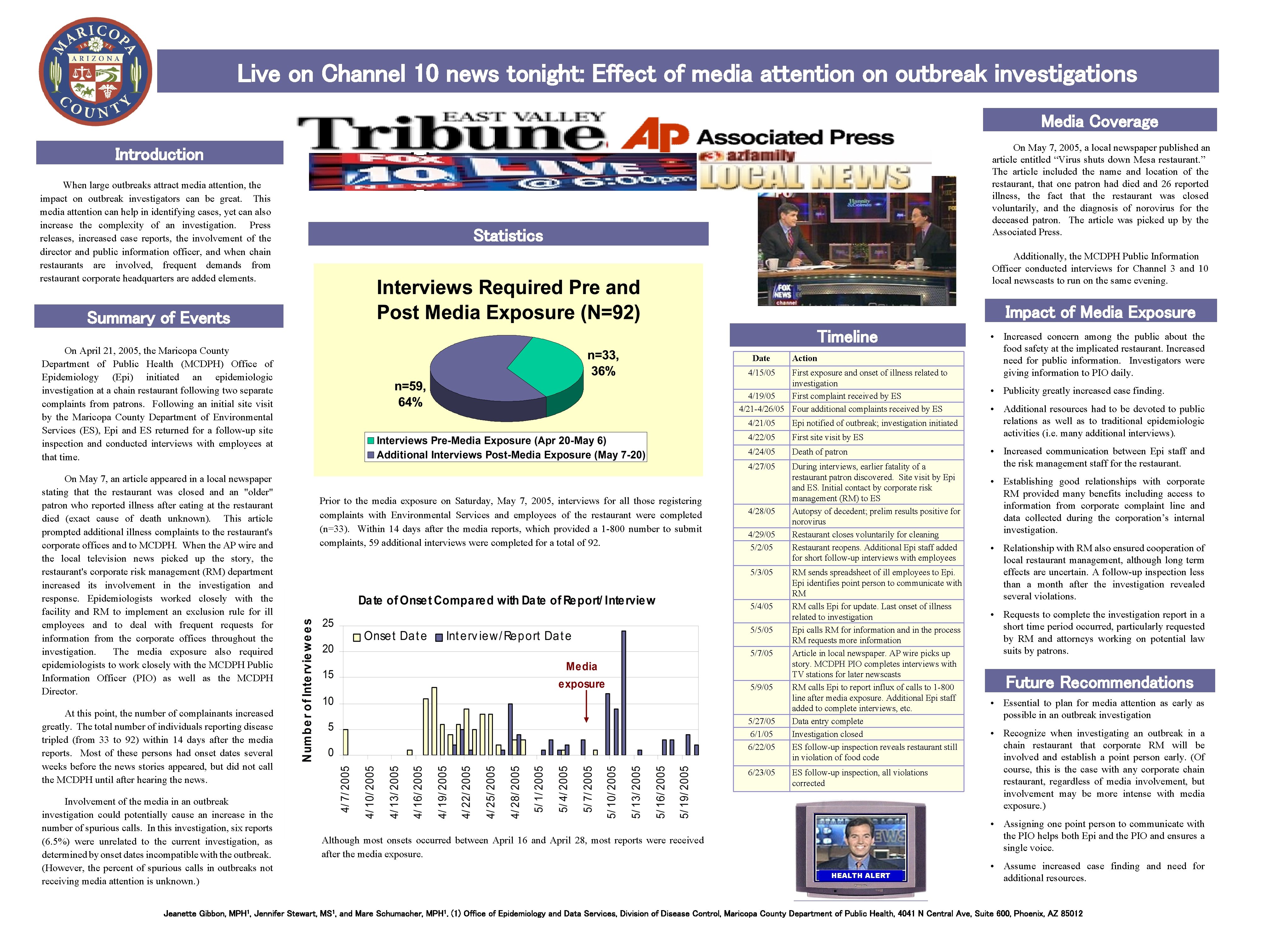 Live on Channel 10 news tonight: Effect of media attention on outbreak investigations Media Live on Channel 10 news tonight: Effect of media attention on outbreak investigations Media